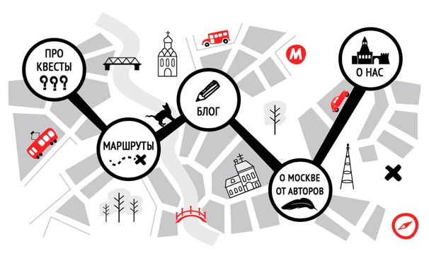 Скидка на Скидка 67% на увлекательные городские пешеходные квесты по Москве от компании «Квест-город»
